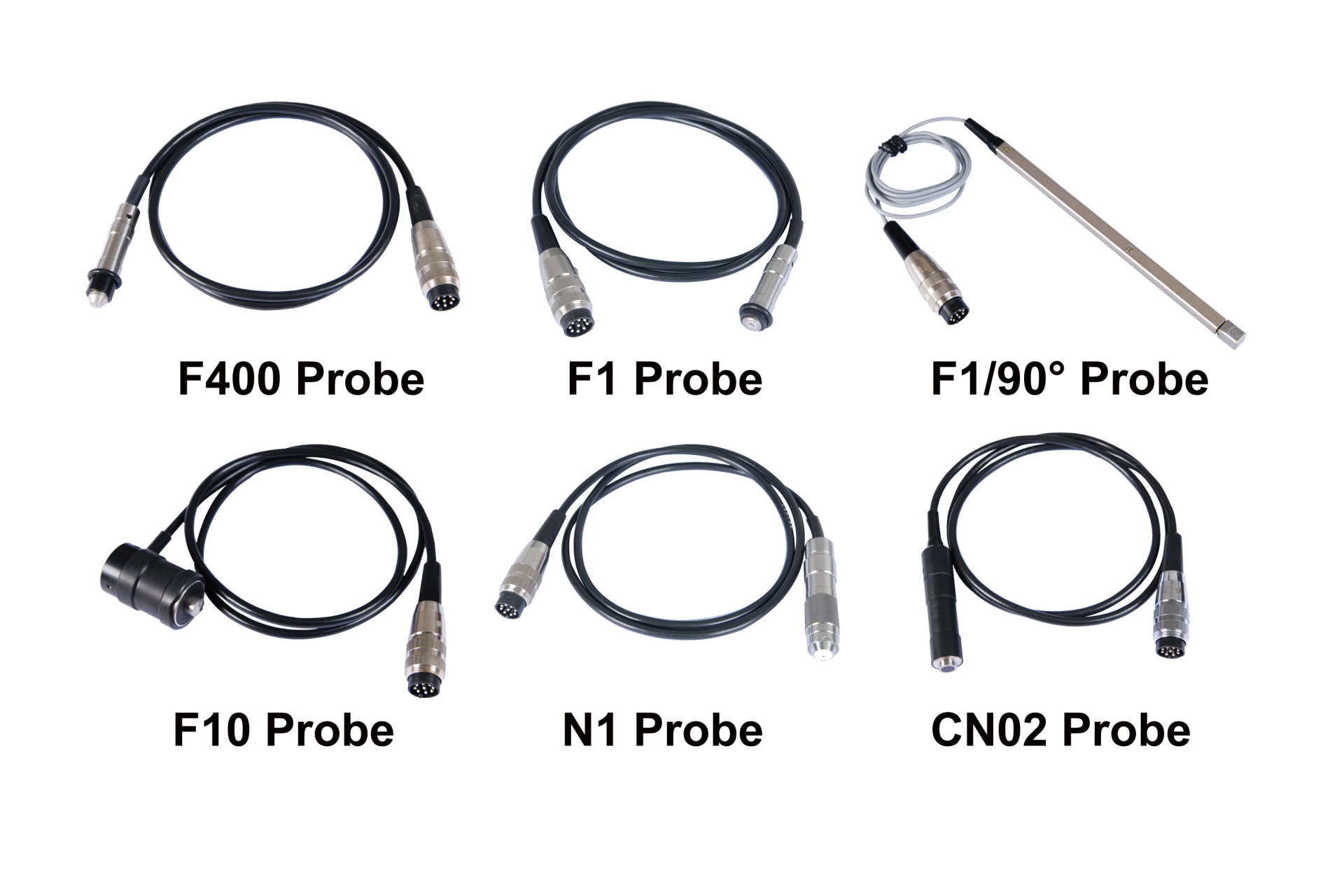 Coating Thickness Gauge Probes